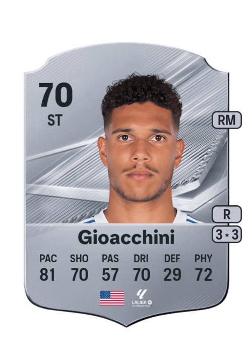 Nicholas Gioacchini