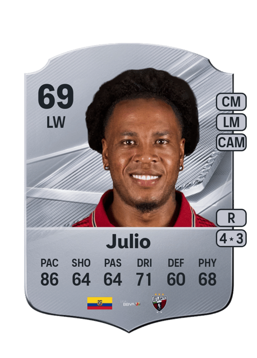 Jhojan Julio