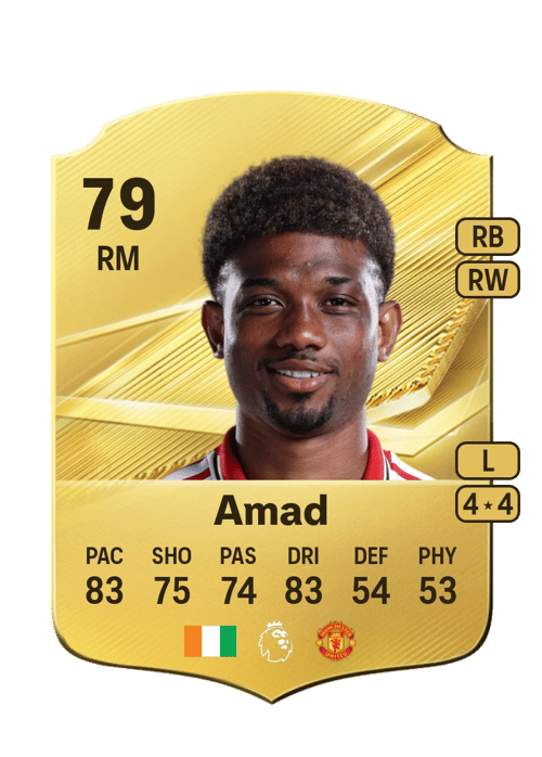 Amad