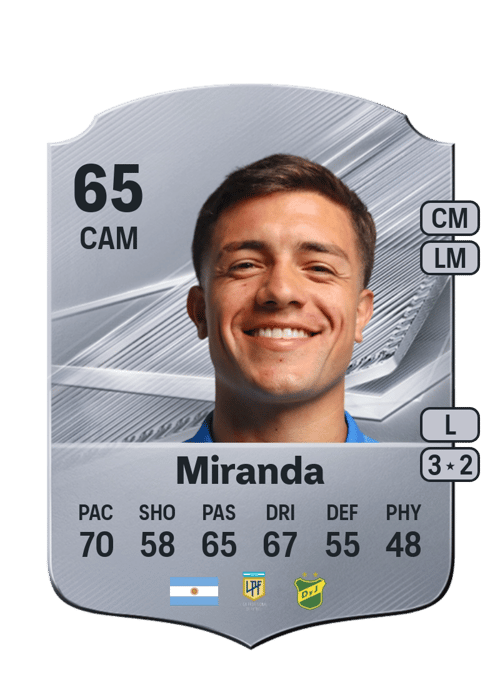 Matías Miranda