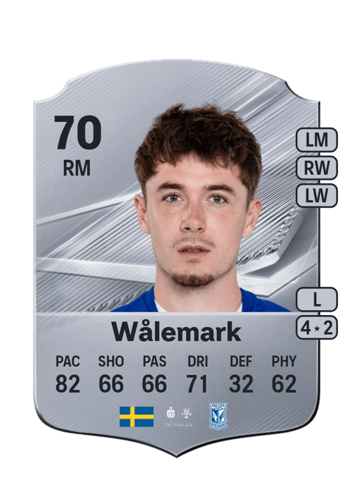 Patrik Wålemark