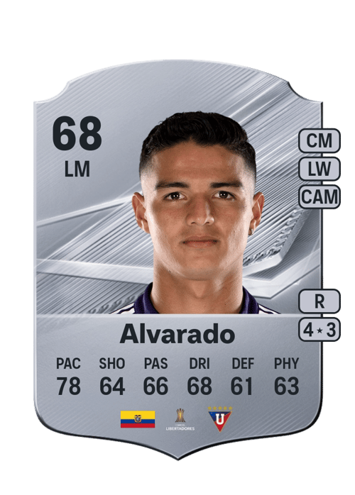 Alexander Alvarado