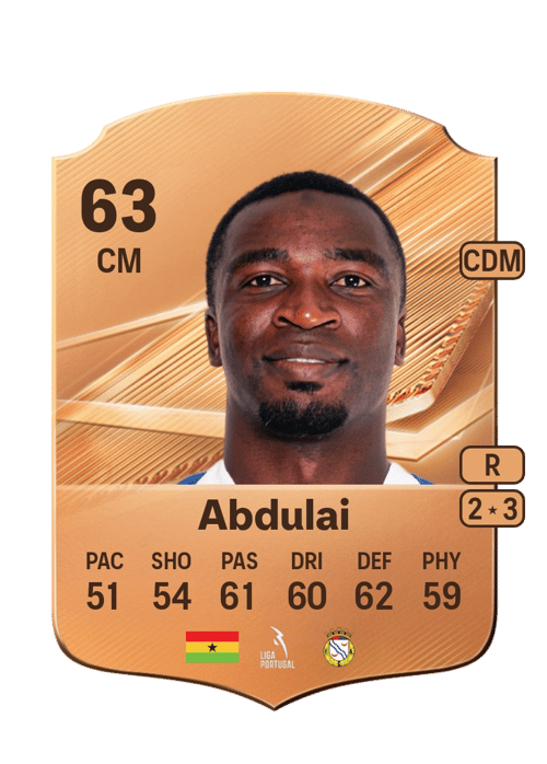 Sabit Abdulai