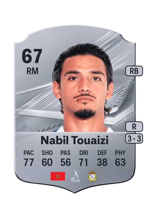 Nabil Touaizi