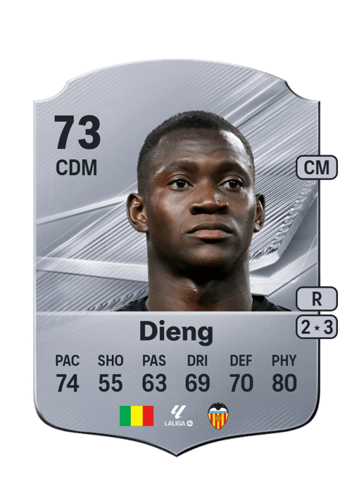 Aliou Dieng