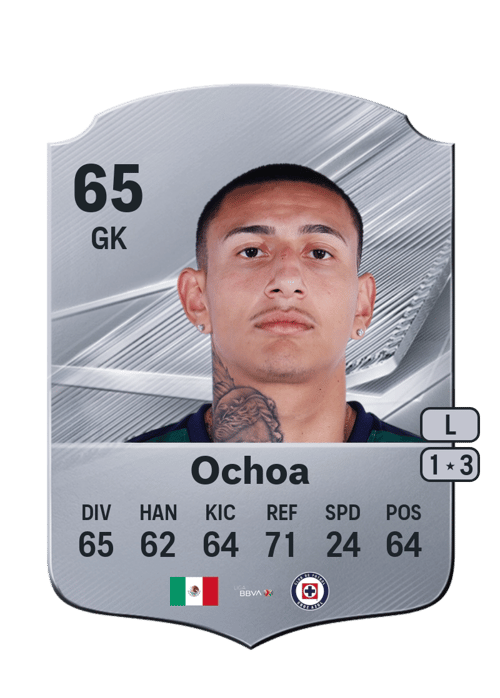 Emmanuel Ochoa
