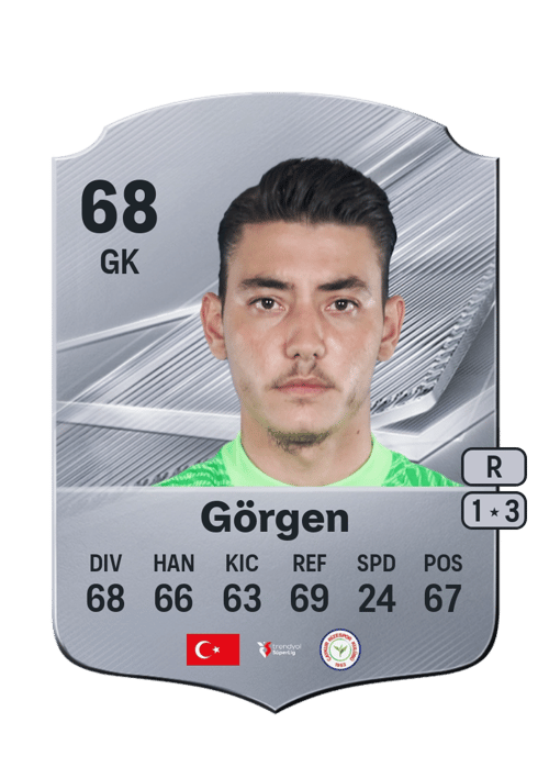 Zafer Görgen