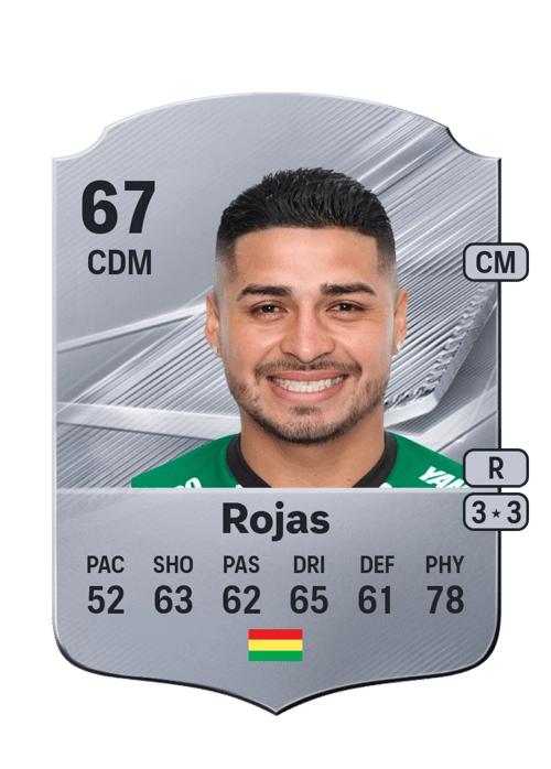 Daniel Rojas