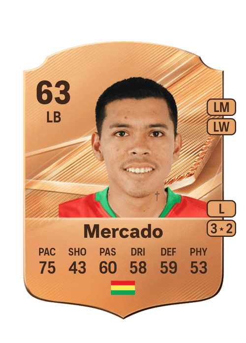 Alán Mercado