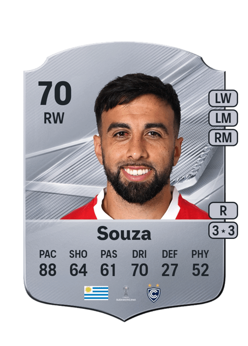 Cristian Souza