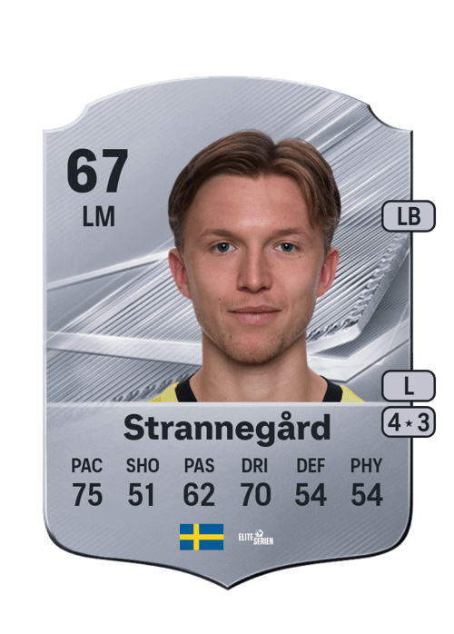 Tom Strannegård