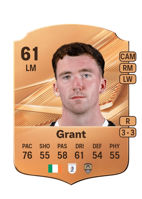 Conor Grant