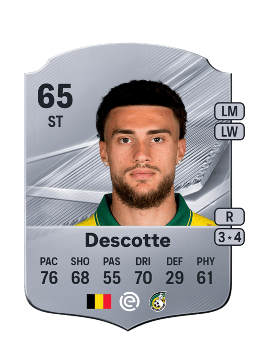 Anthony Descotte