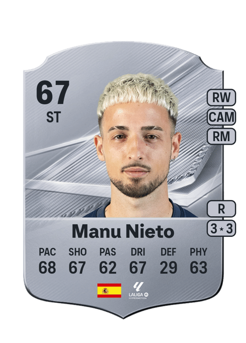 Manu Nieto