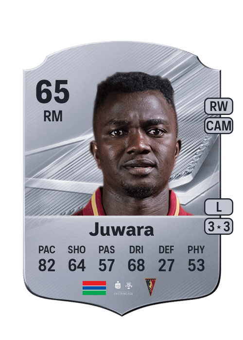 Musa Juwara