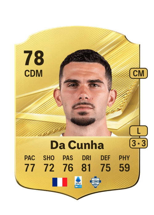 Lucas Da Cunha
