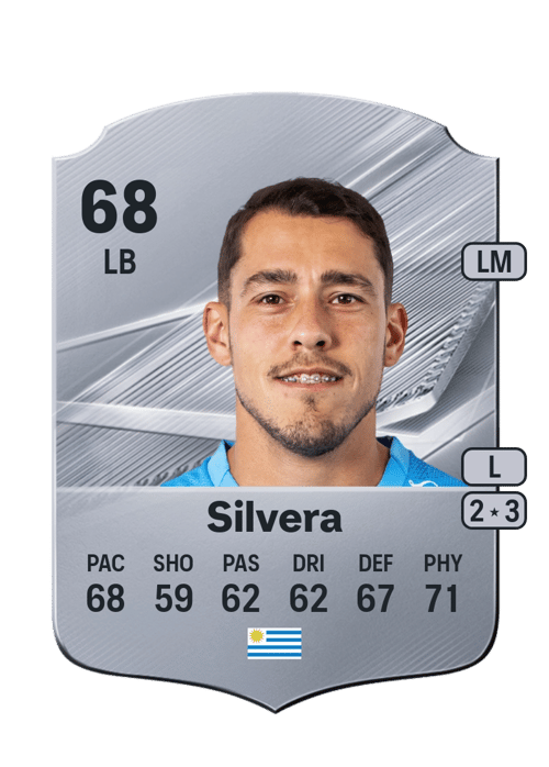 Facundo Silvera