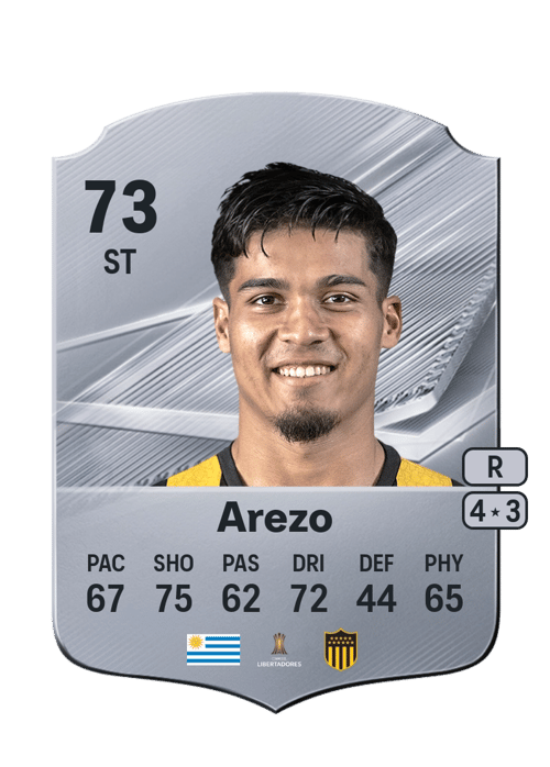 Matías Arezo