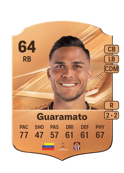 Marcel Guaramato
