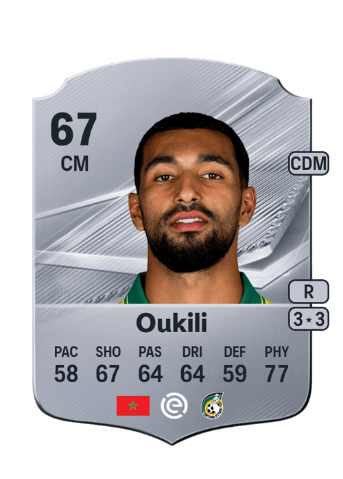 Yassin Oukili