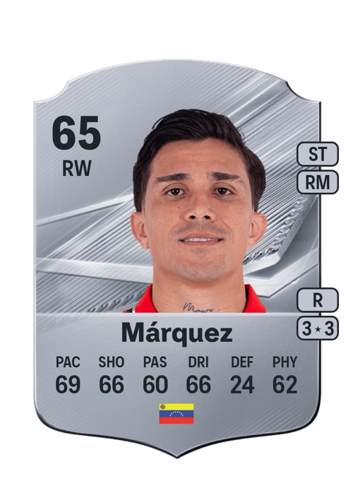 Mauricio Márquez