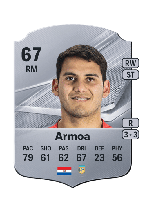 Blas Armoa