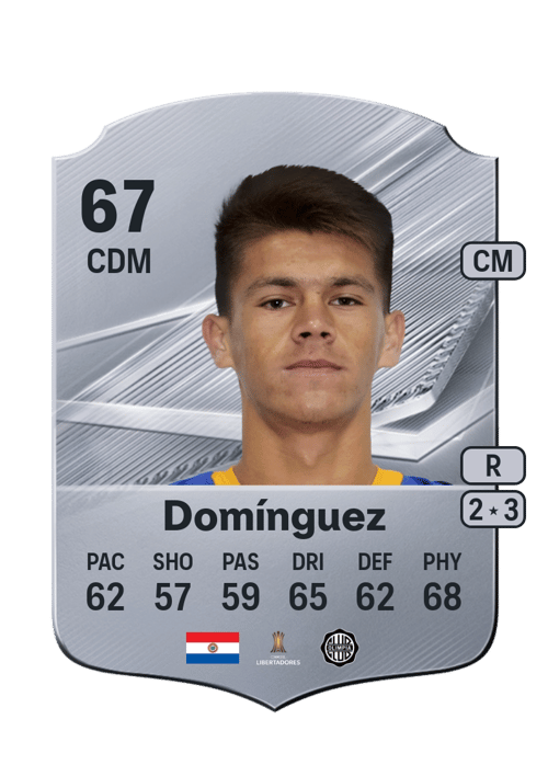 Javier Domínguez