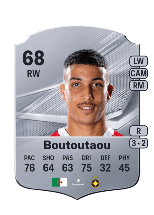Aymen Boutoutaou