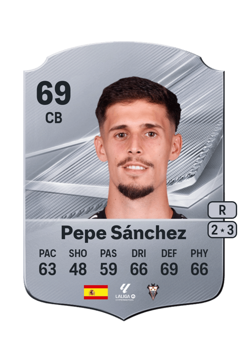 Pepe Sánchez