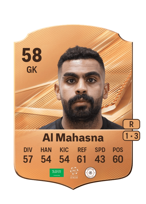 Mohammed Al Mahasna
