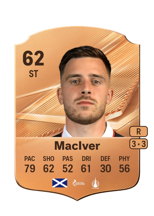 Ross MacIver