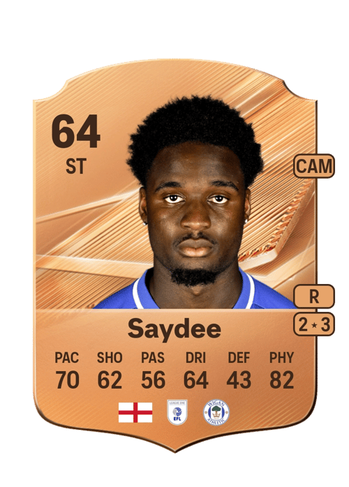 Christian Saydee