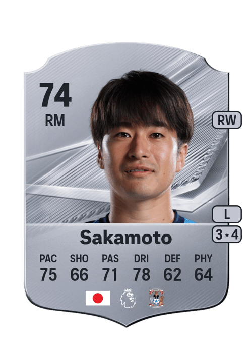 Tatsuhiro Sakamoto