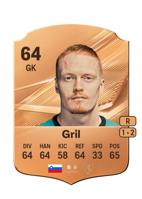Domen Gril