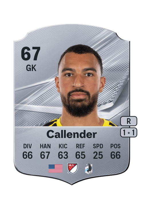 Drake Callender