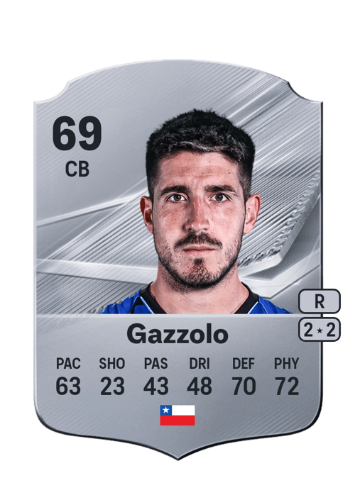 Benjamín Gazzolo