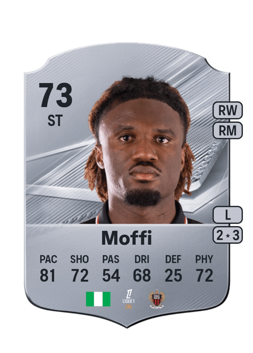 Terem Moffi