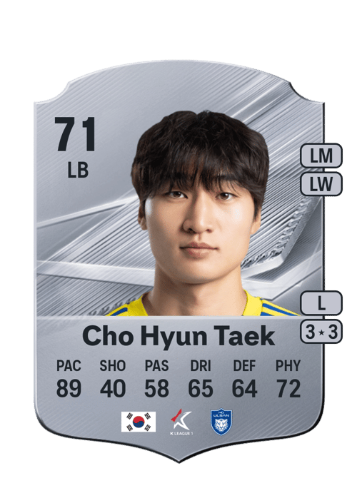 Cho Hyun Taek