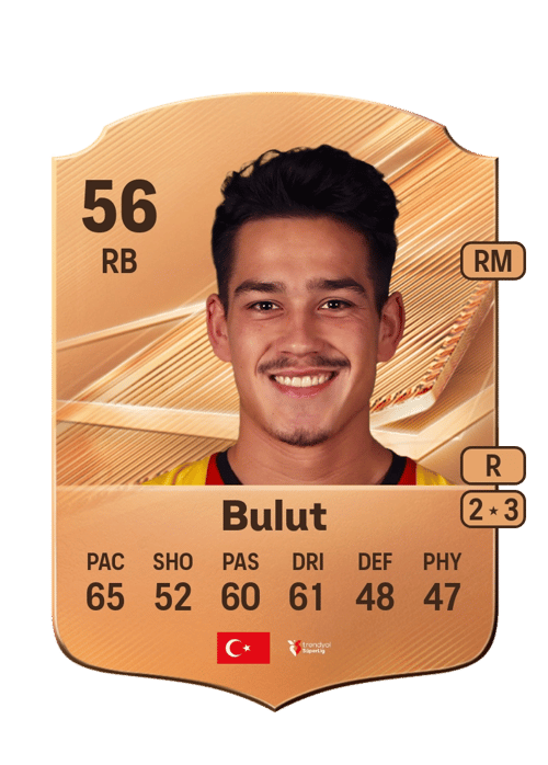 Hüseyin Bulut