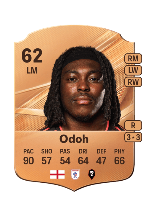Abraham Odoh