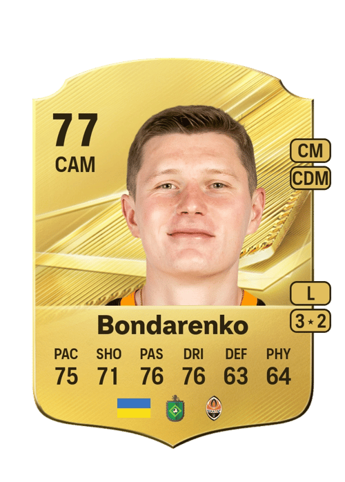 Artem Bondarenko