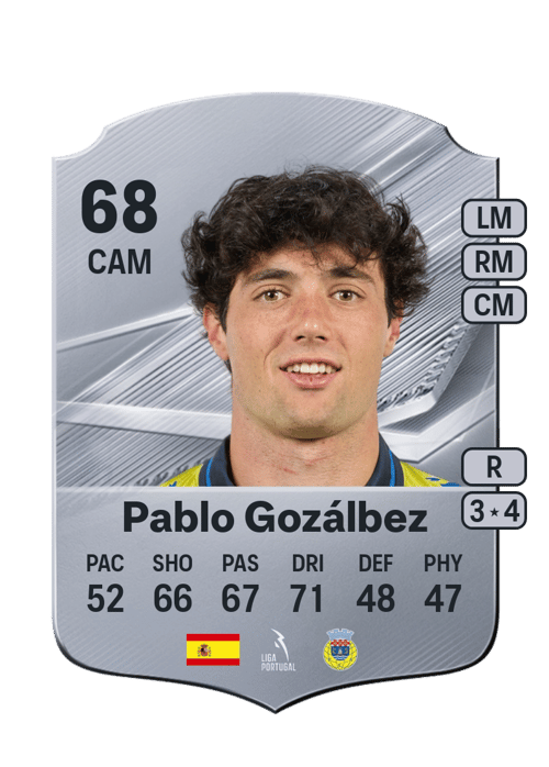 Pablo Gozálbez
