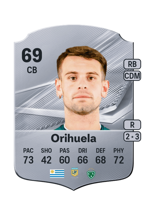 Renzo Orihuela