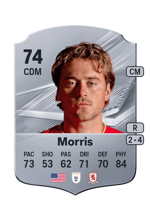Aidan Morris