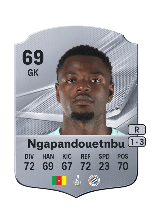 Simon Ngapandouetnbu