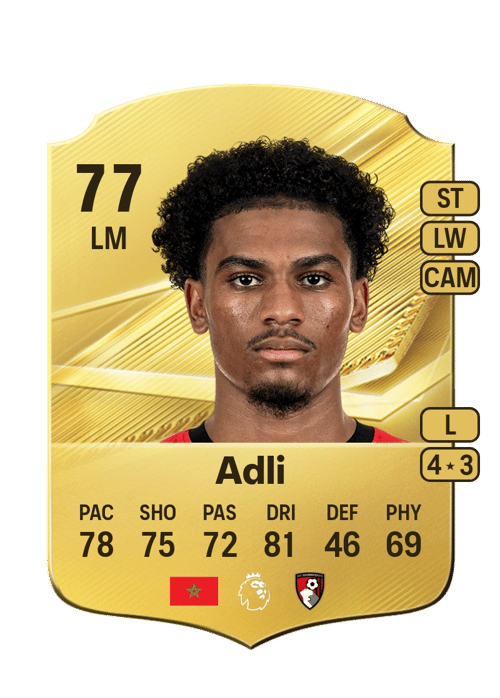Amine Adli
