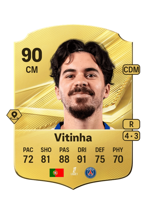 Vitinha