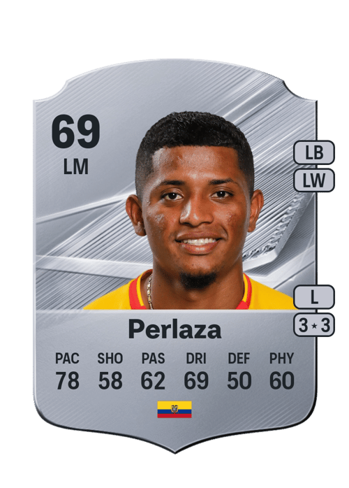 Jonathan Perlaza