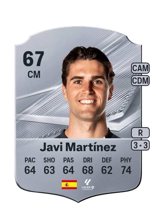 Javi Martínez