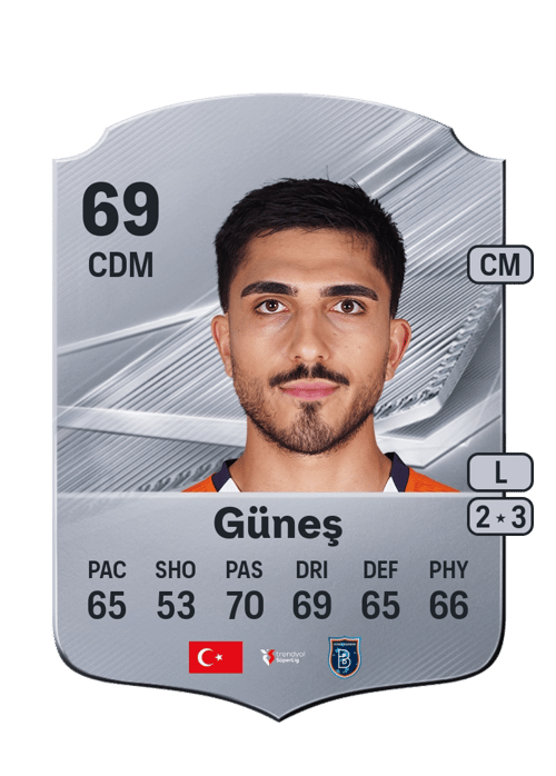 Umut Güneş